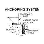 KR30 - Anchor Kit