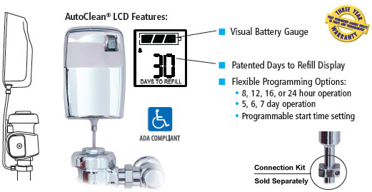 Technical Concepts TC AutoClean LCD Dispenser System for Urinals & Toilets - Chrome Finish