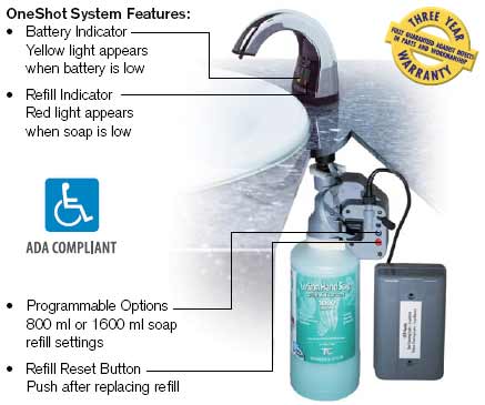 OneShot Counter-Mounted Touchless Automatic Hand Soap Dispensers and Hand Soaps, Hand Sanitizers & Antimicrobial Hand Wash